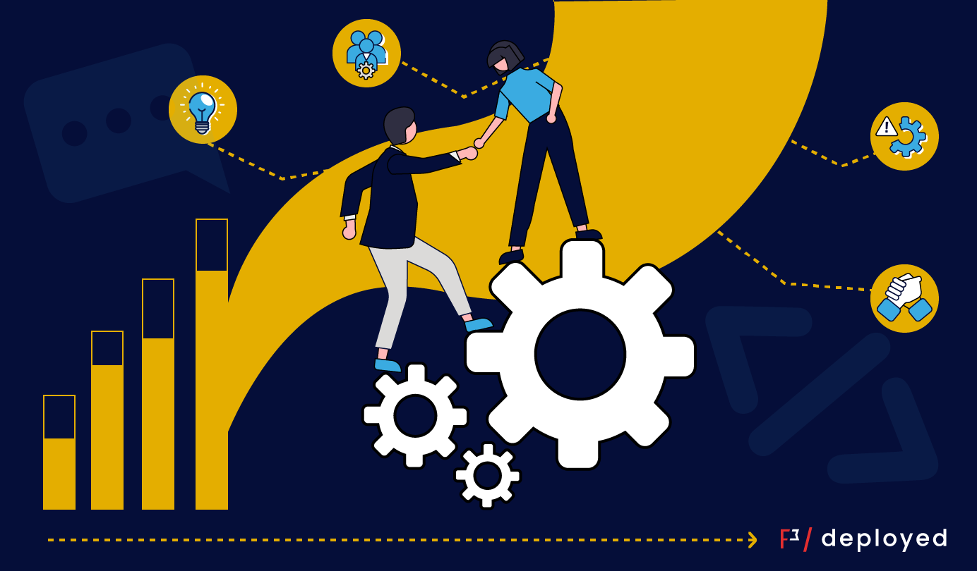 Agile Culture Agile Culture