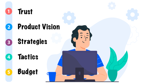 Product Owner Product Owner