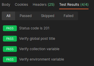 Postman test result Postman test result
