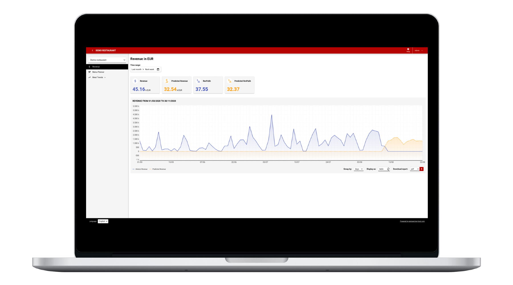 Perspective Food App
